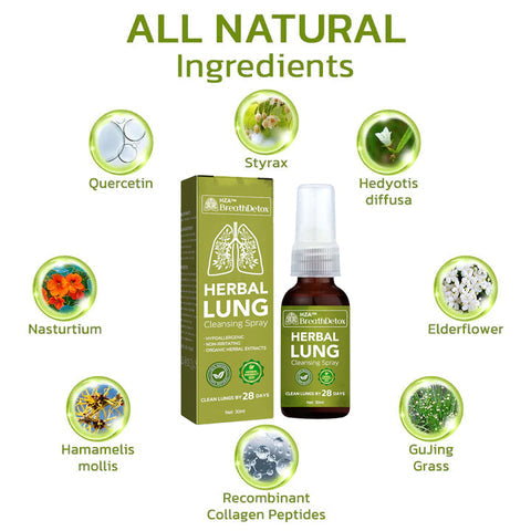 BreathDetox Herbal Lung Cleansing Spray