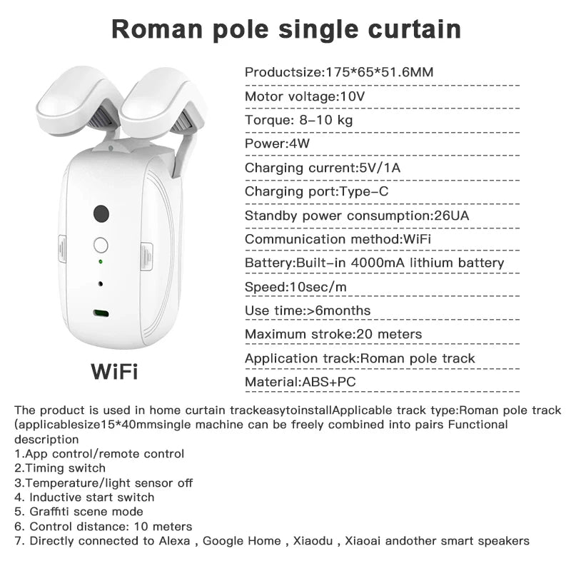 Smart Curtain Opener