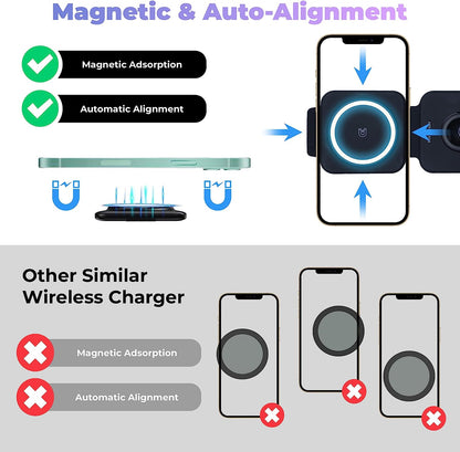 3 in 1 Wireless Charger