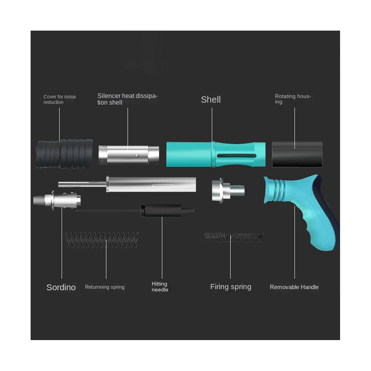 Nailer Plumber Installation Tool Set